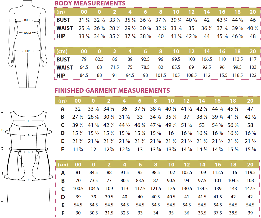 Circle skirt shop measurement chart