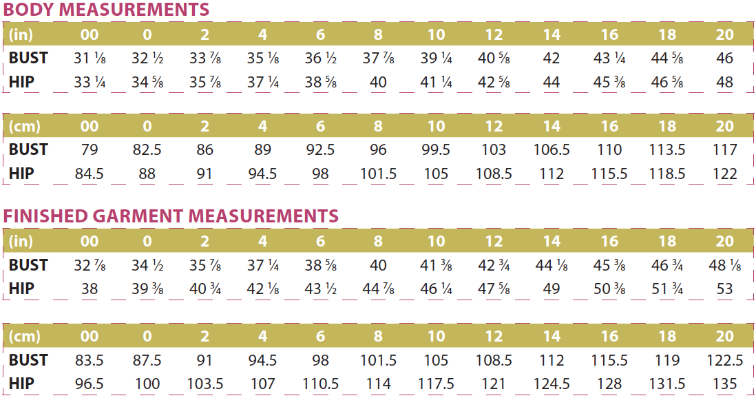 Paulina Top Body and Finished Garment Measurements