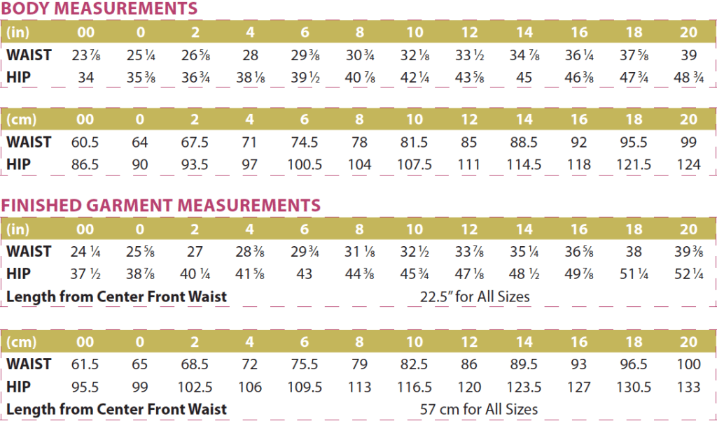 Emily Culottes PDF Pattern Body and Finish Garment Measurements