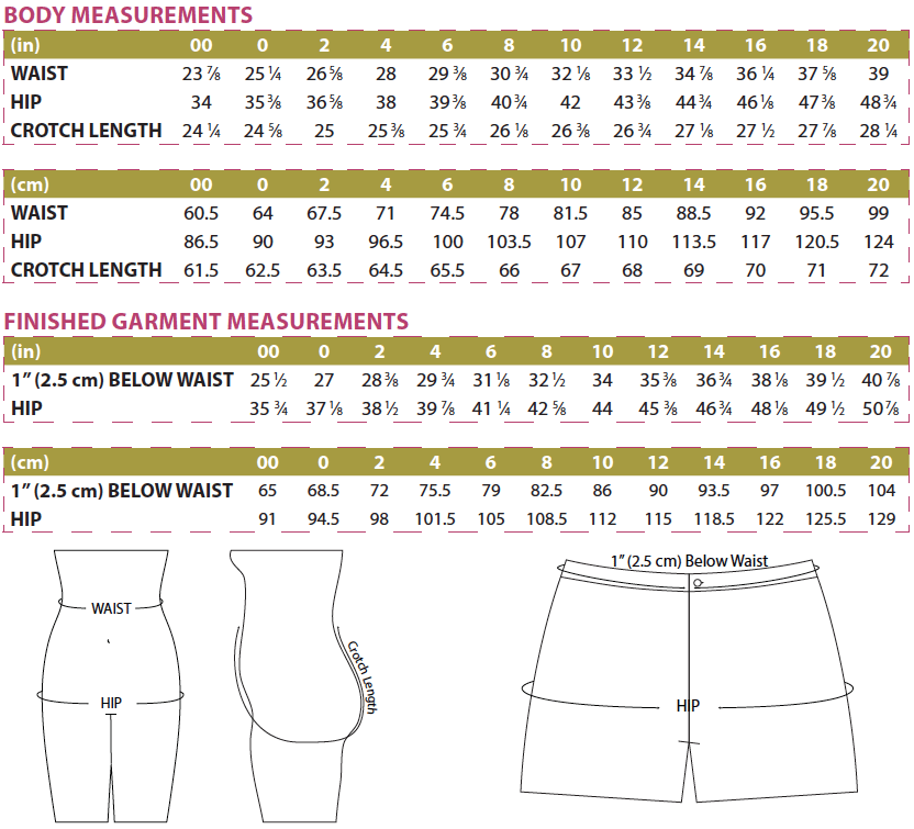Anglia Shorts PDF Sewing Pattern Body & Finished Garment Measurements
