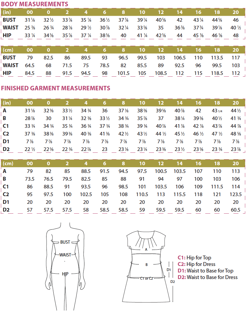 Body & Finished Garment Measurements