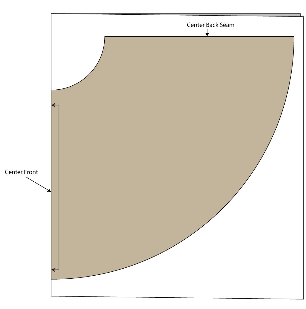 Add A Half Circle Skirt To Your Pattern Itch To Stitch