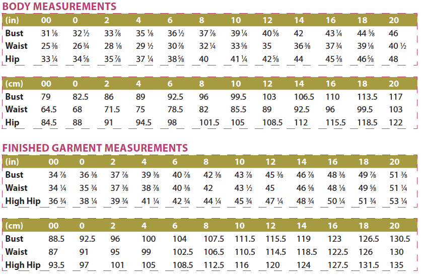 Itch to Stitch Vienna Tank PDF Sewing Pattern Body and Finished Garment Measurements