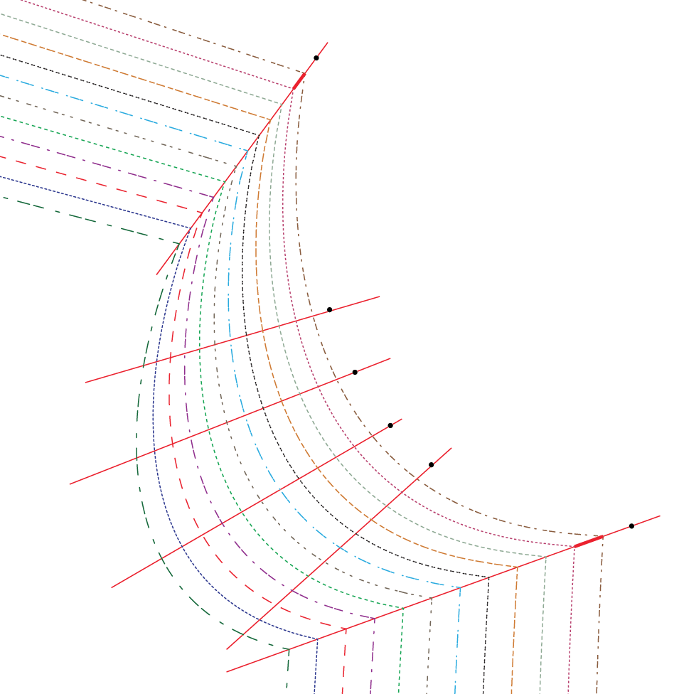 How to Grade a Pattern Up or Down a Size (or Two)