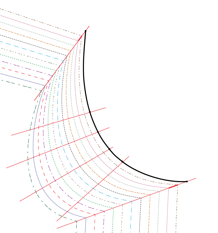 How to Grade a Pattern Up or Down a Size (or Two)