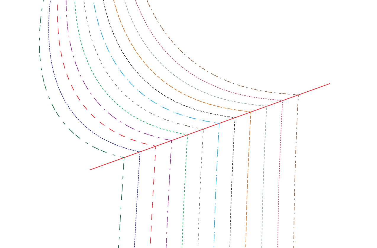 How to Grade Between Pattern Sizes