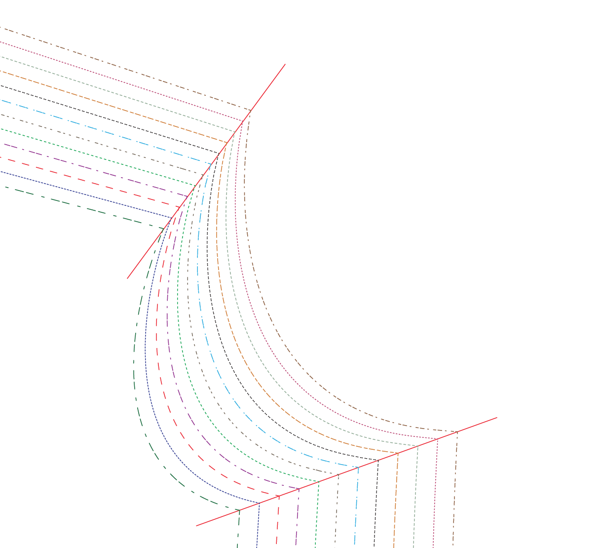 Pattern Grading to Create a Full Size Range