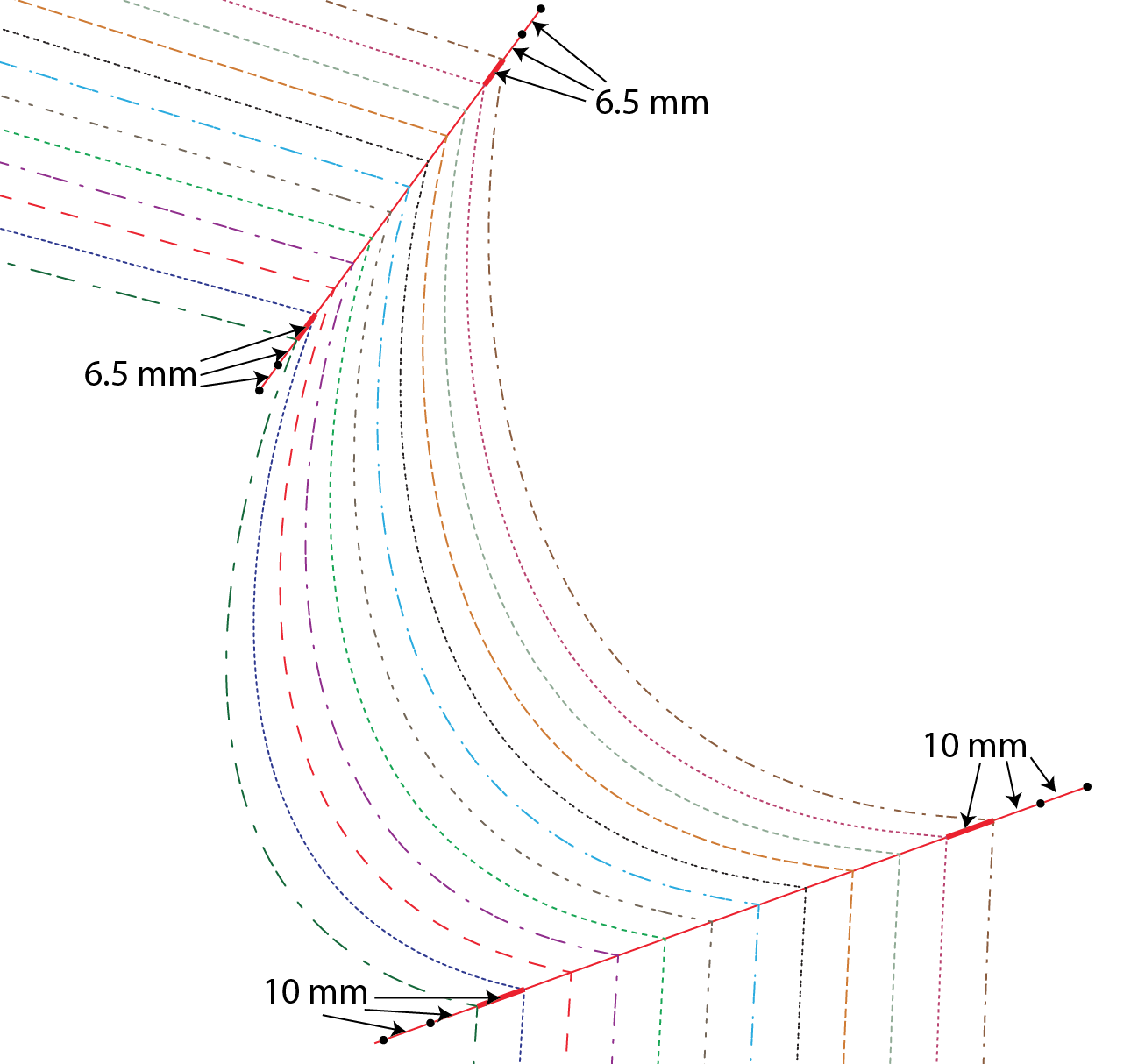 2: Choosing your pattern size and planning the pattern adjustments