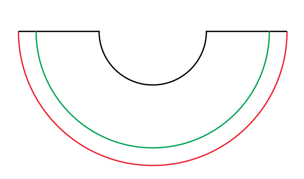 How to Make a Narrow Hem on Curves Itch to Stitch