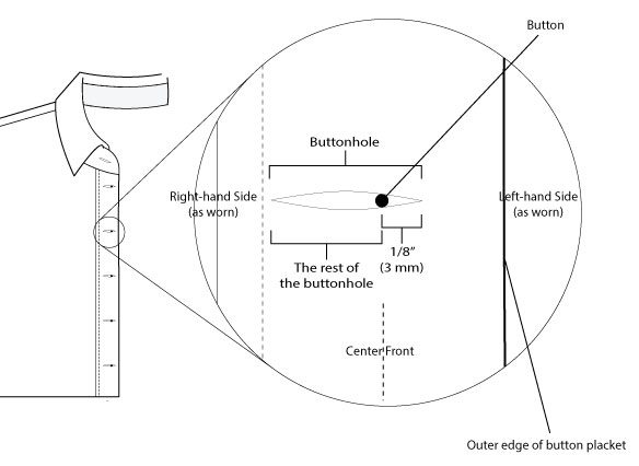 Button & Buttonhole Placement - Horizontal