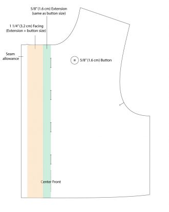 Button Placket Adjustment for Larger Buttons | Itch to Stitch