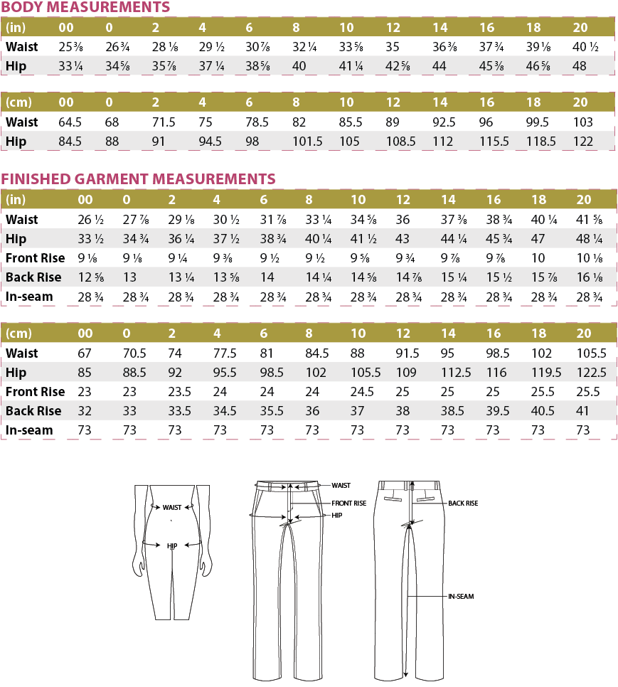 Itch to Stitch North Point Pants Body and Finished Garment Measurements