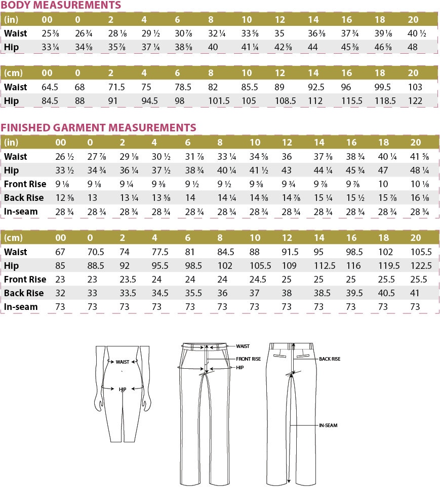 Testing Call: North Point Pants | Itch to Stitch