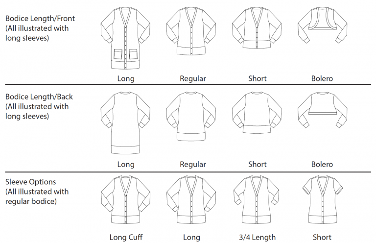 Aveiro Cardigan Digital Sewing Pattern (PDF) | Itch to Stitch