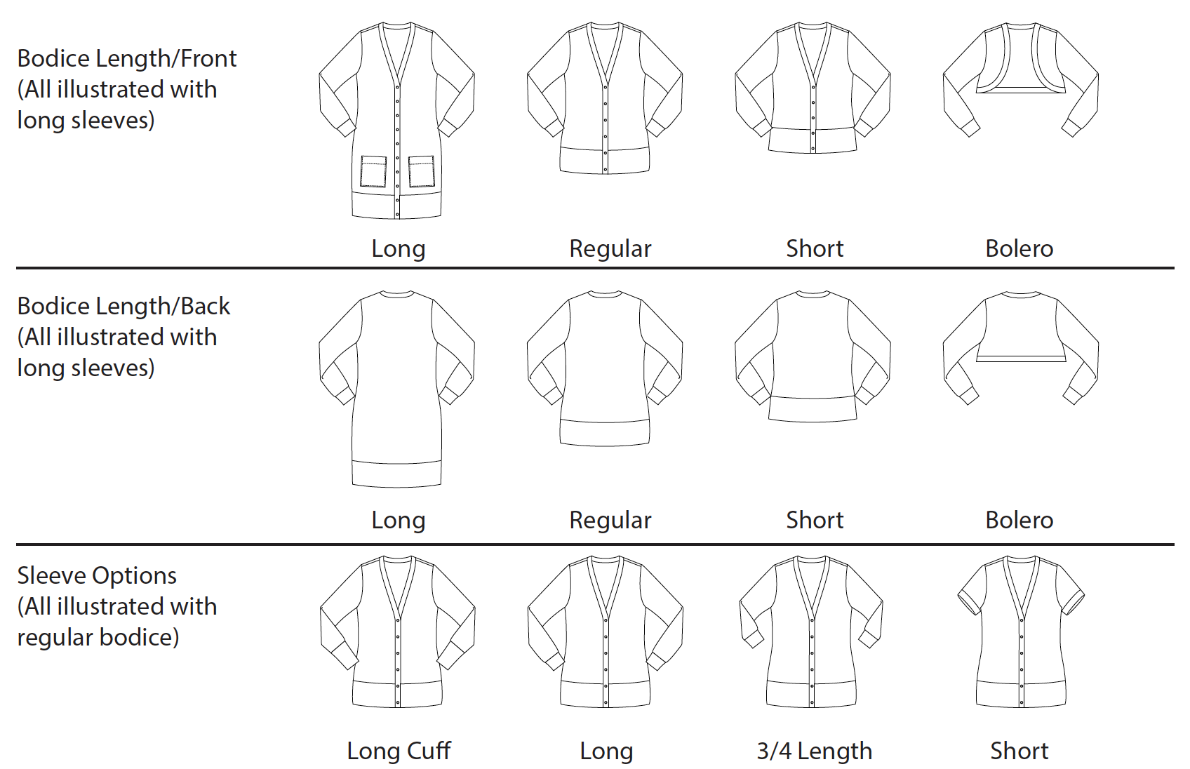 Itch to Stitch Aveiro Cardigan PDF Sewing Pattern Line Drawings