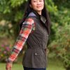 Itch to Stitch Envigado Vest PDF Sewing Pattern
