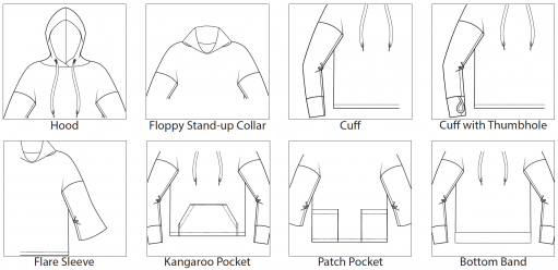 Itch to Stitch Uvita Top Add-on PDF Sewing Pattern Line Drawings