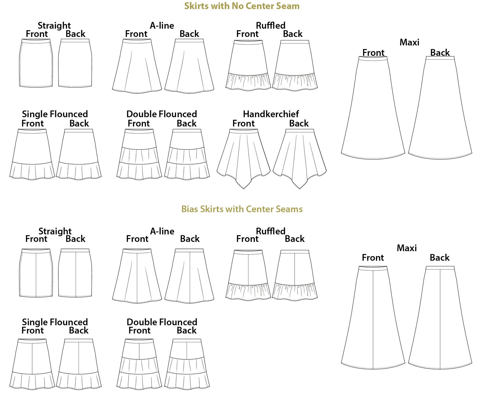High Low Skirt Pattern | Free Sewing Tutorial