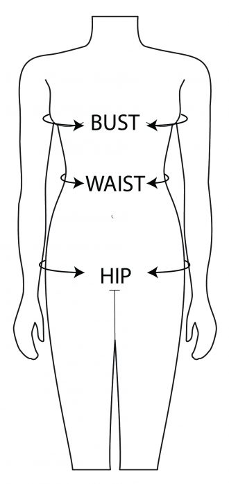 Sizing Guide | Itch to Stitch