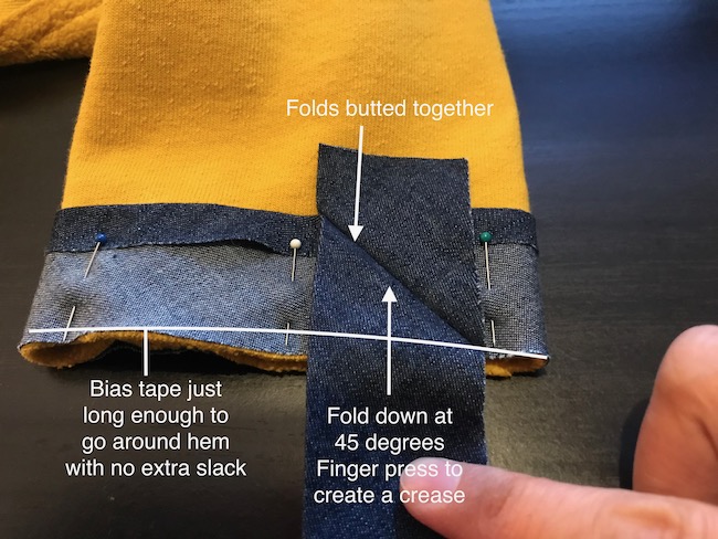 How to Finish Bias Binding in the Round