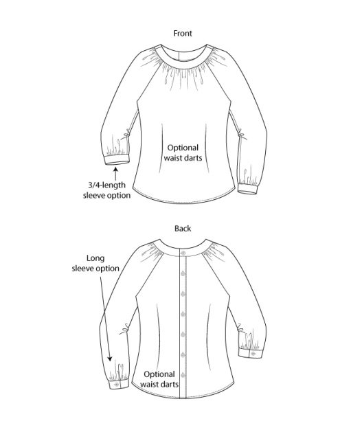 Itch to Stitch Galicia Top PDF Sewing Pattern Line Drawings