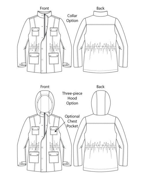 Itch to Stitch Winterthur Jacket PDF Sewing Pattern Line Drawings