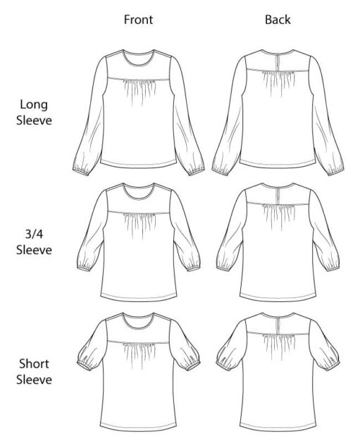 Itch to Stitch Clemente Top PDF Sewing Pattern Line Drawings